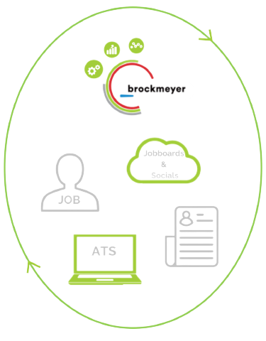 ATS-brockmeyer-preview