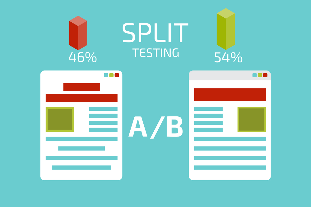 a/b testing